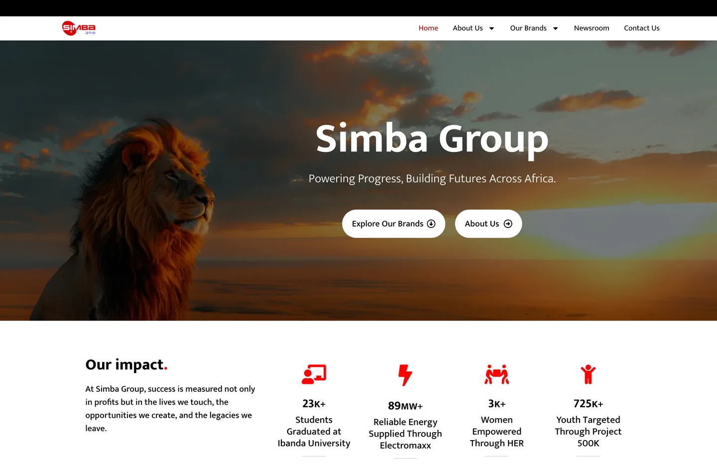 The Simba Group homepage